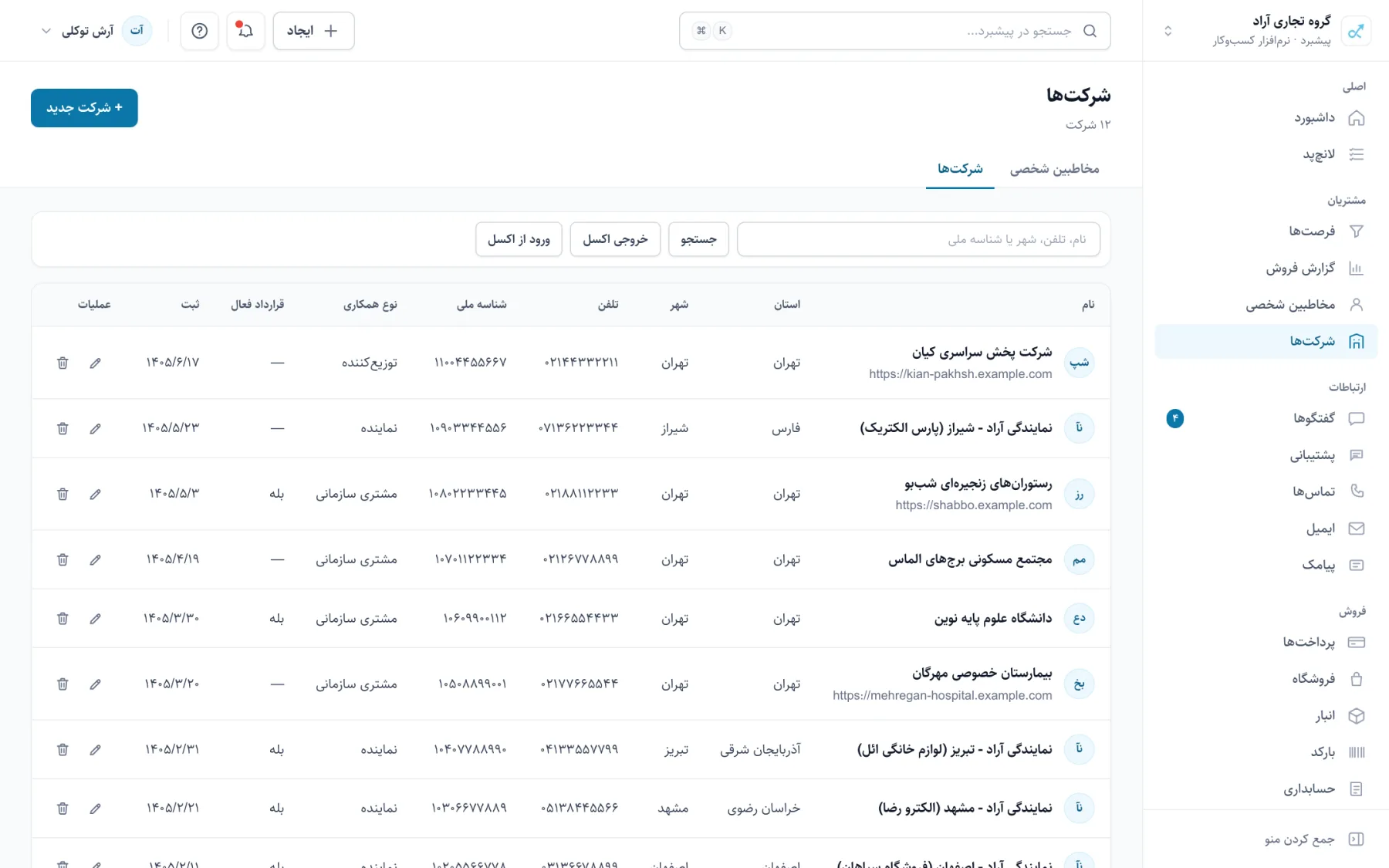 فهرست شرکتها با شناسه ملی، شهر و کارکنان