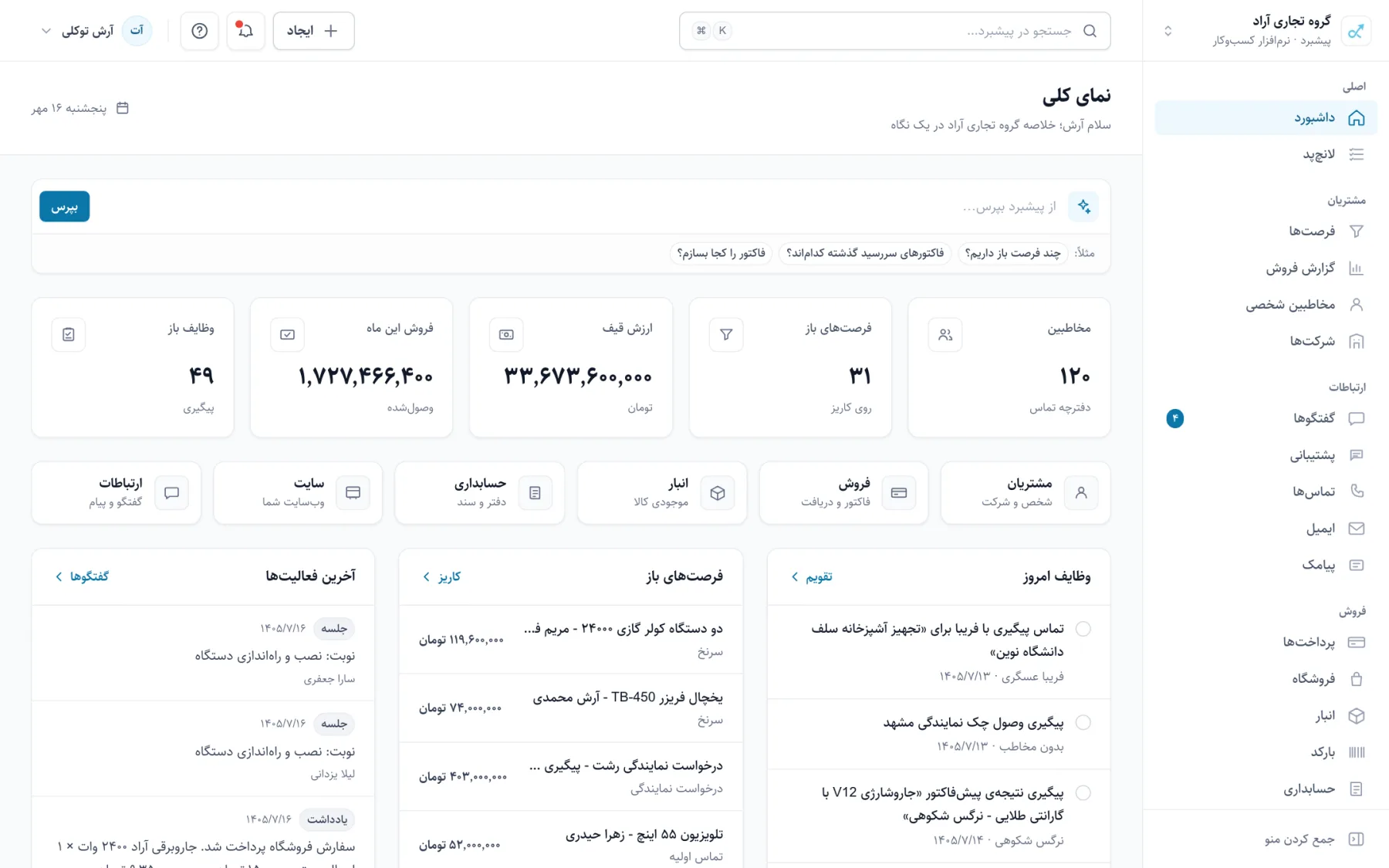 داشبورد پیشبرد با شاخص‌های فروش، کادر بپرس و کارهای امروز