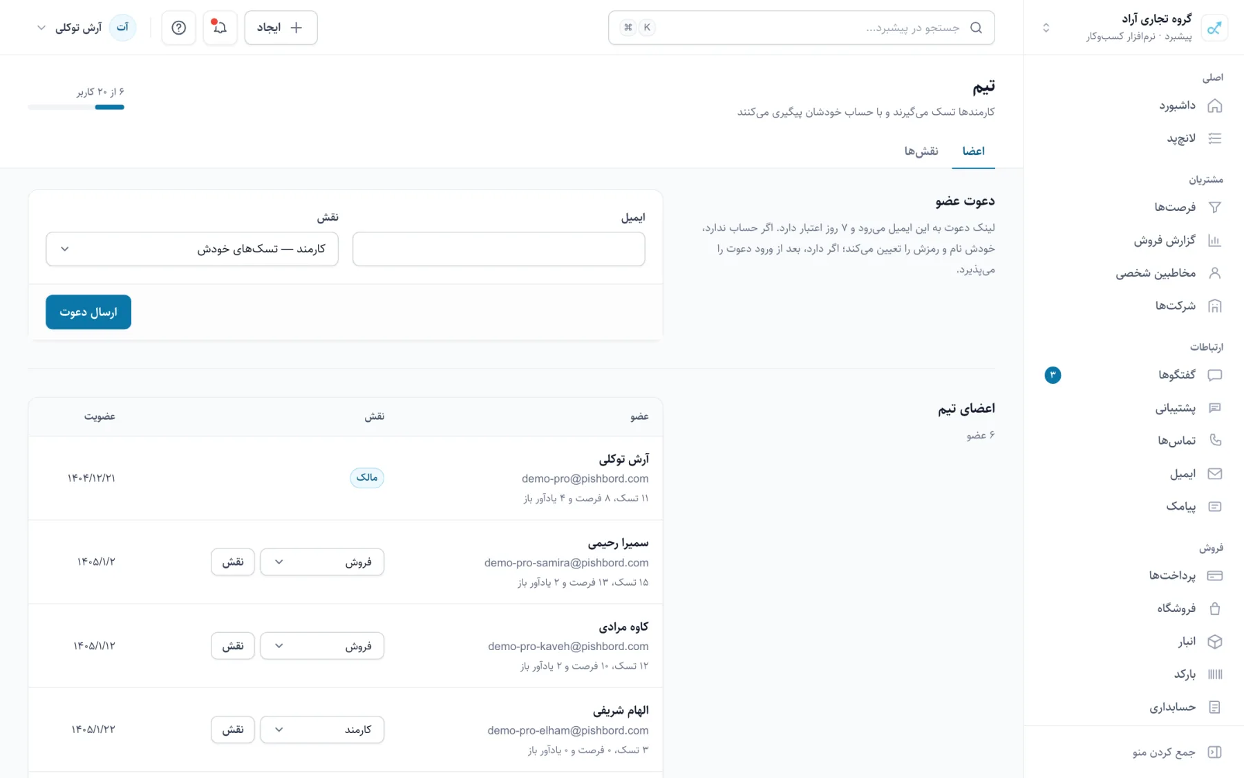 مدیریت تیم در پیشبرد با اعضا، نقش‌ها و دعوت‌ها
