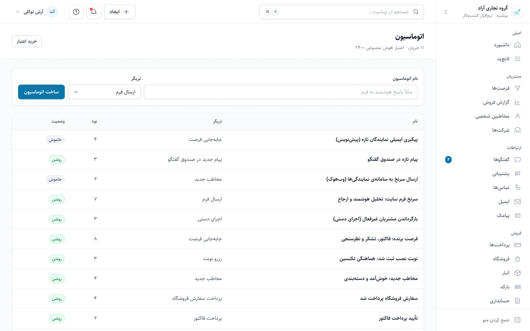 فهرست ورک‌فلوهای فعال با رویداد و تعداد اجرا